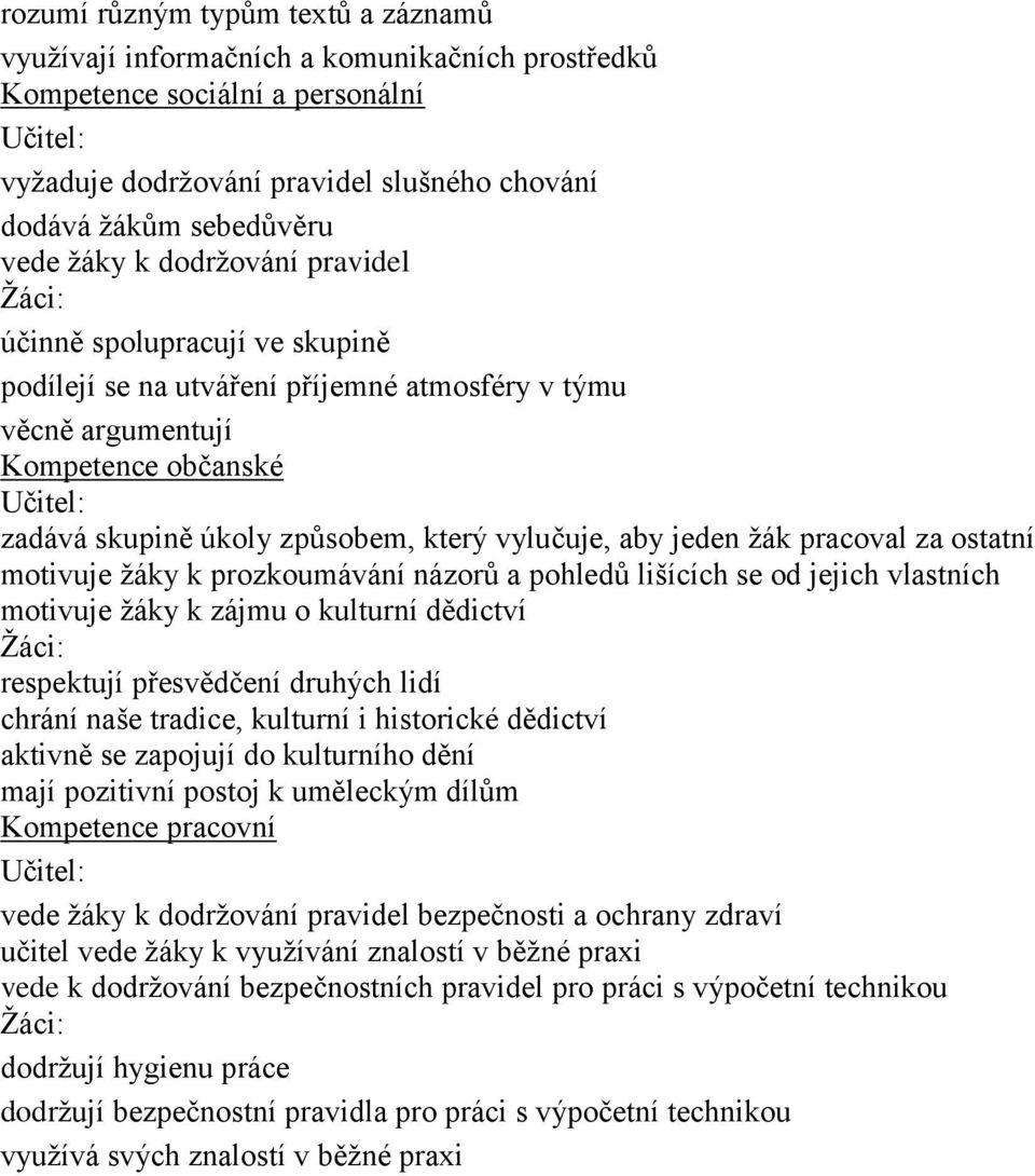 který vylučuje, aby jeden žák pracoval za ostatní motivuje žáky k prozkoumávání názorů a pohledů lišících se od jejich vlastních motivuje žáky k zájmu o kulturní dědictví Žáci: respektují přesvědčení