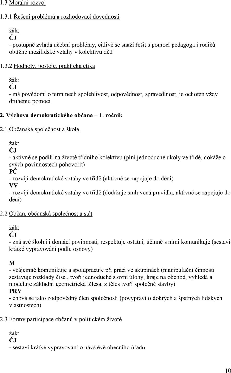 1 Občanská společnost a škola ţák: ČJ - aktivně se podílí na ţivotě třídního kolektivu (plní jednoduché úkoly ve třídě, dokáţe o svých povinnostech pohovořit) PČ - rozvíjí demokratické vztahy ve