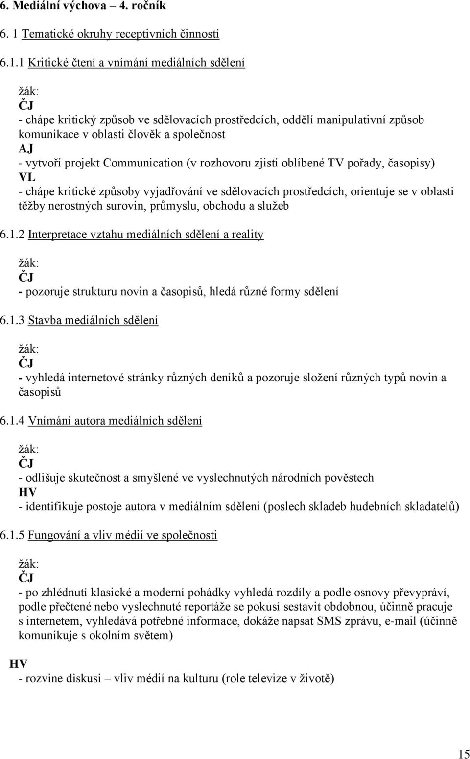 1 Kritické čtení a vnímání mediálních sdělení ţák: ČJ - chápe kritický zpŧsob ve sdělovacích prostředcích, oddělí manipulativní zpŧsob komunikace v oblasti člověk a společnost AJ - vytvoří projekt