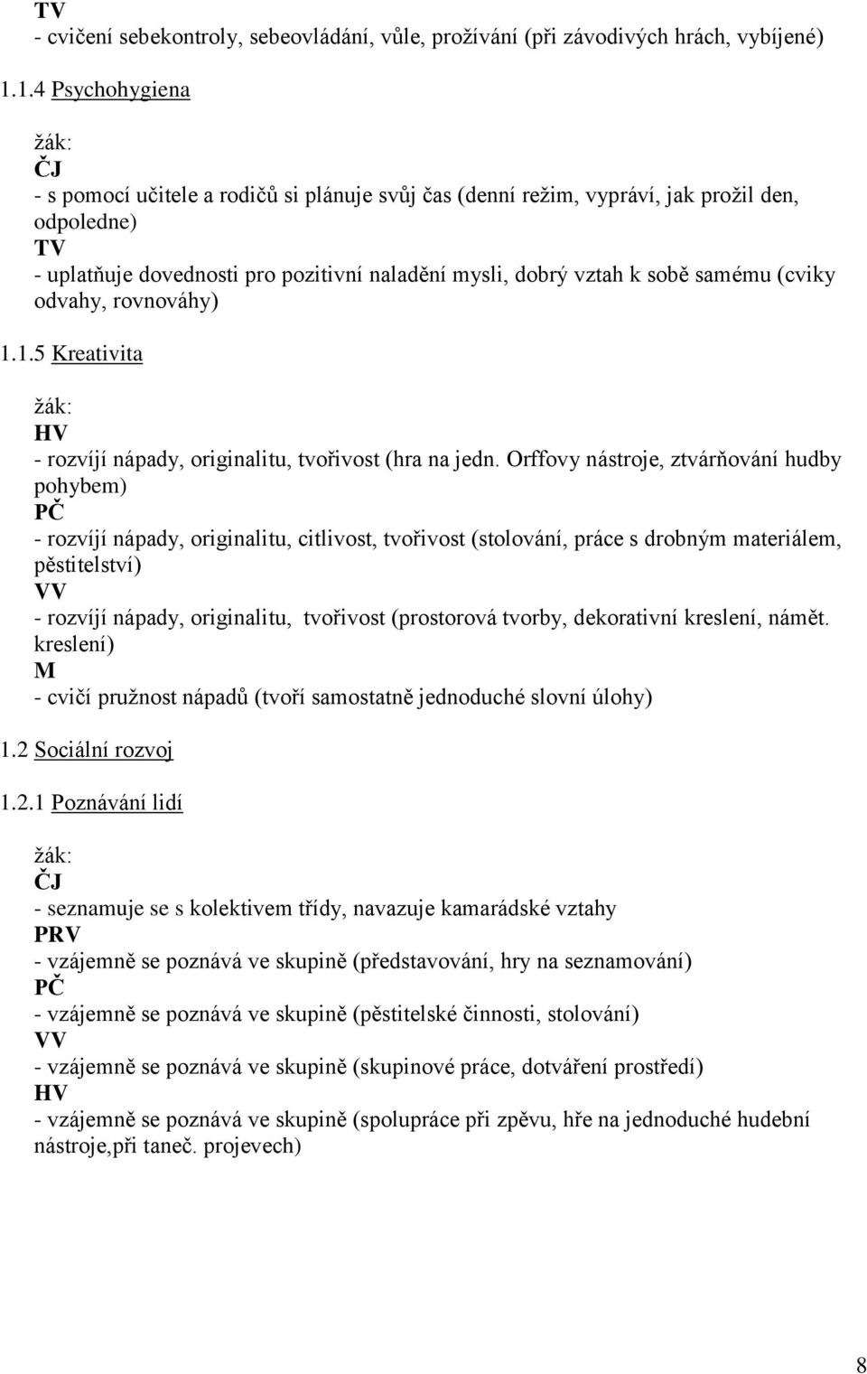 samému (cviky odvahy, rovnováhy) 1.1.5 Kreativita ţák: HV - rozvíjí nápady, originalitu, tvořivost (hra na jedn.