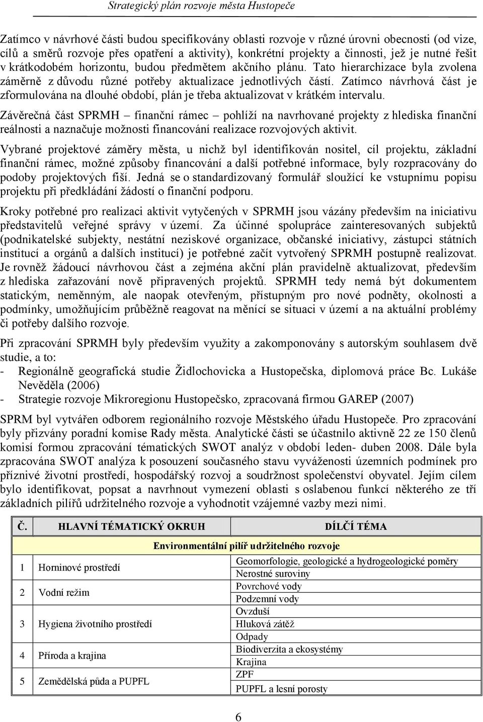 Zatímco návrhová část je zformulována na dlouhé období, plán je třeba aktualizovat v krátkém intervalu.