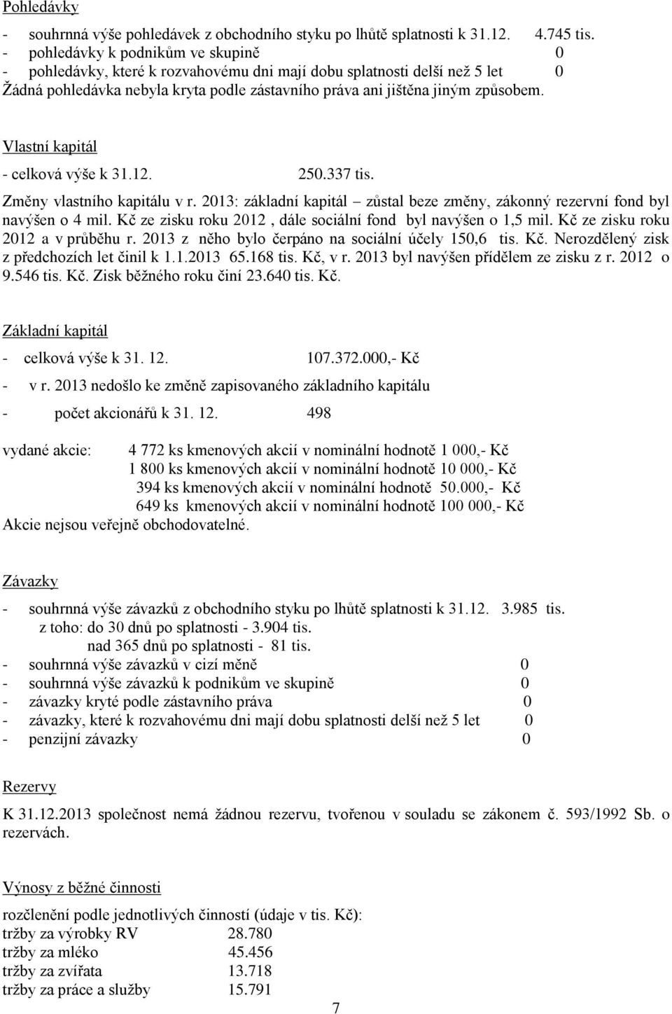 Vlastní kapitál - celková výše k 31.12. 250.337 tis. Změny vlastního kapitálu v r. 2013: základní kapitál zůstal beze změny, zákonný rezervní fond byl navýšen o 4 mil.