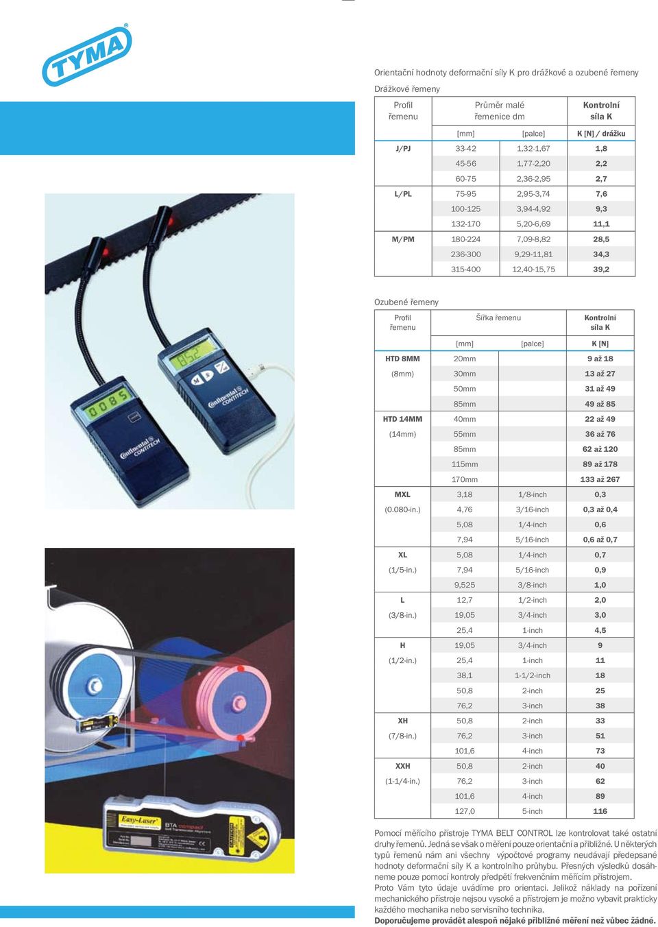 20mm 9 až 18 30mm 13 až 27 50mm 31 až 49 85mm 49 až 85 40mm 22 až 49 55mm 36 až 76 85mm 62 až 120 115mm 89 až 178 170mm 133 až 267 3,18 1/8-inch 0,3 4,76 3/16-inch 0,3 až 0,4 5,08 1/4-inch 0,6 7,94