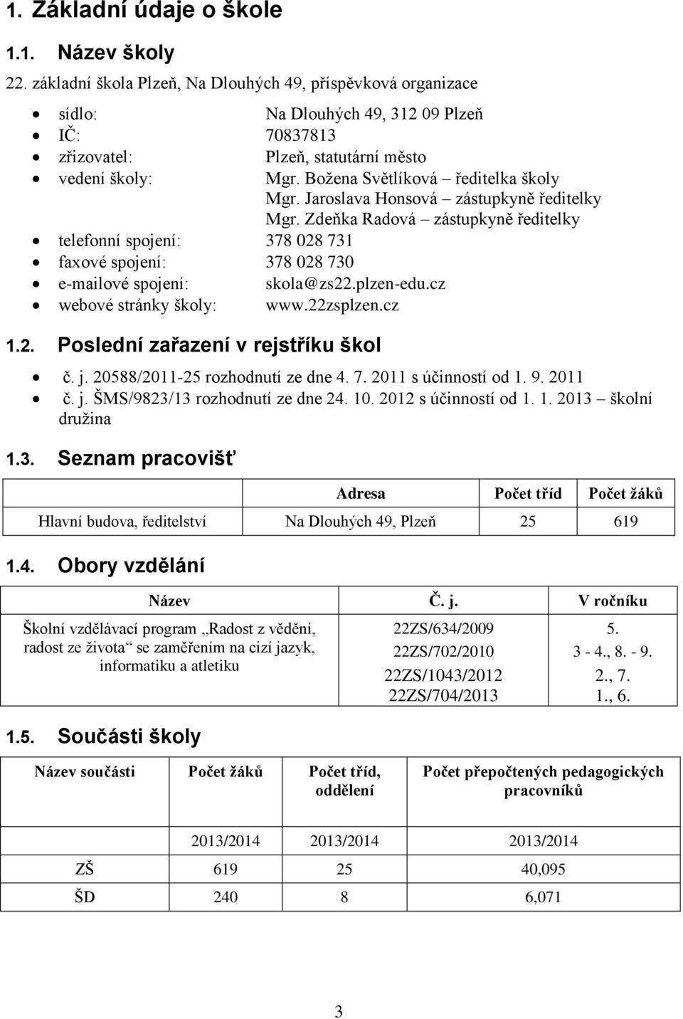 Božena Světlíková ředitelka školy Mgr. Jaroslava Honsová zástupkyně ředitelky Mgr.