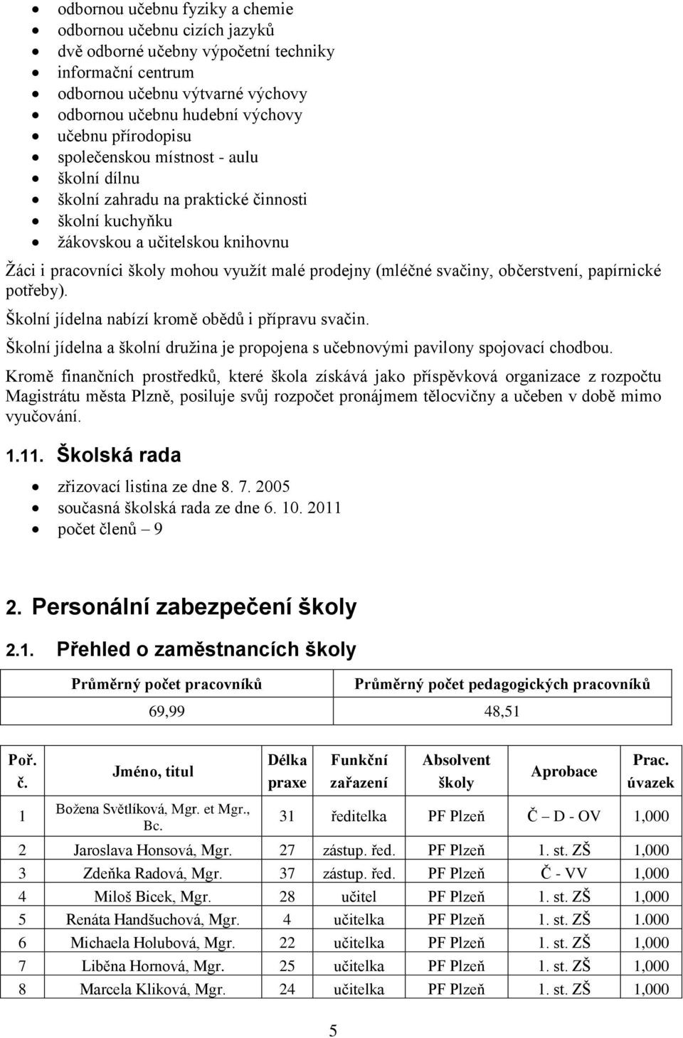 svačiny, občerstvení, papírnické potřeby). Školní jídelna nabízí kromě obědů i přípravu svačin. Školní jídelna a školní družina je propojena s učebnovými pavilony spojovací chodbou.