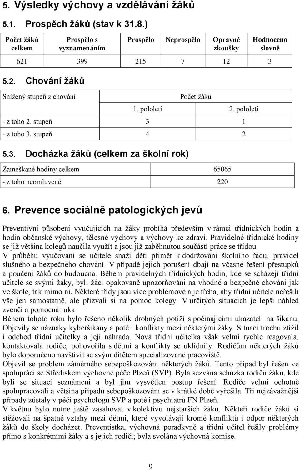 Prevence sociálně patologických jevů Preventivní působení vyučujících na žáky probíhá především v rámci třídnických hodin a hodin občanské výchovy, tělesné výchovy a výchovy ke zdraví.