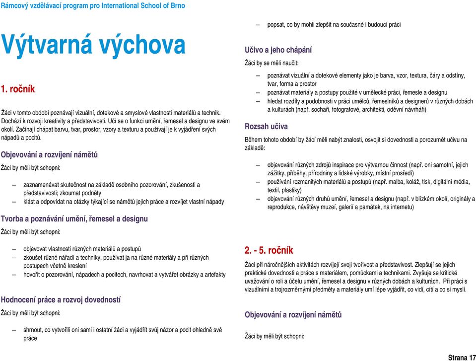 Začínají chápat barvu, tvar, prostor, vzory a texturu a používají je k vyjádření svých nápadů a pocitů.