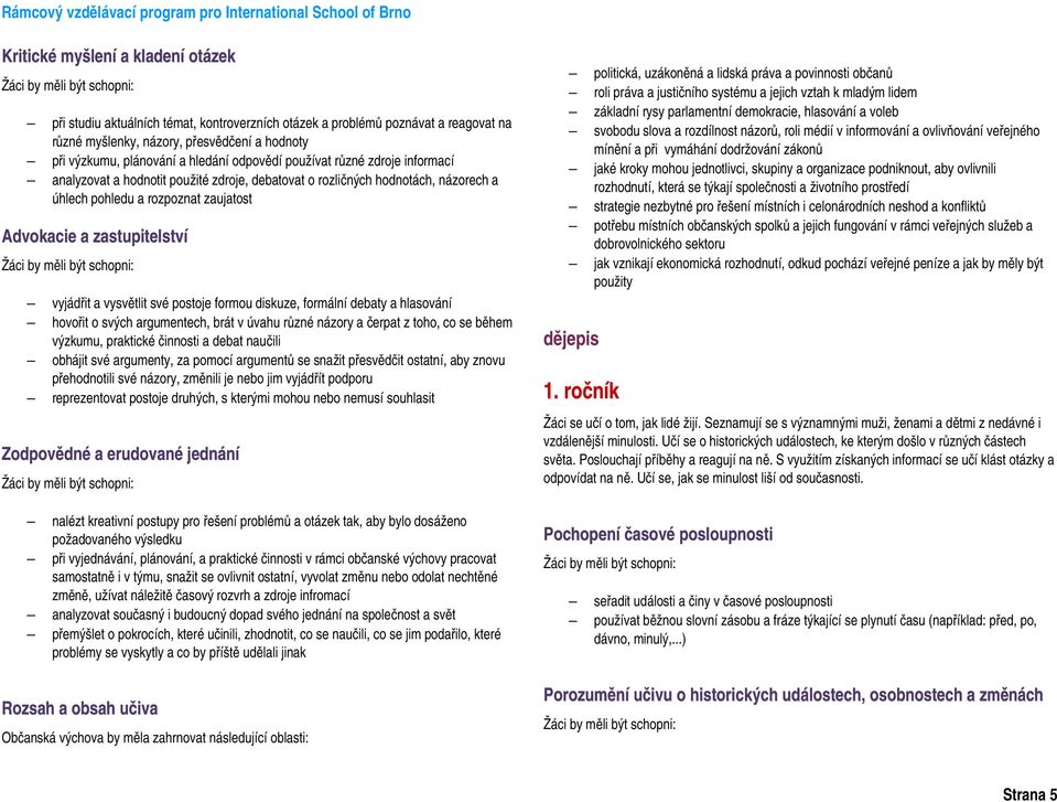 vysvětlit své postoje formou diskuze, formální debaty a hlasování hovořit o svých argumentech, brát v úvahu různé názory a čerpat z toho, co se během výzkumu, praktické činnosti a debat naučili