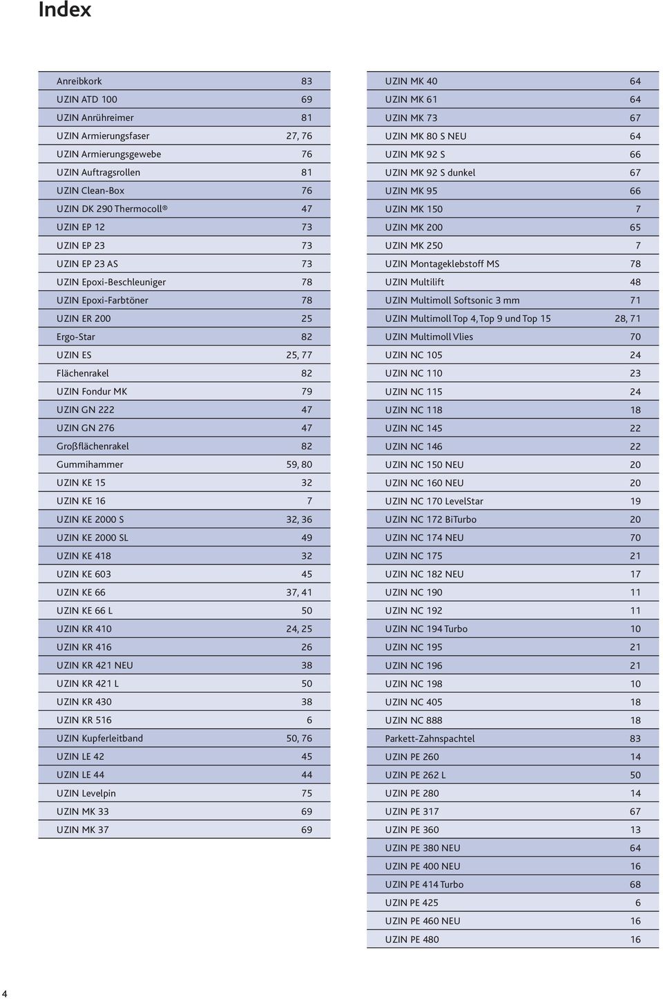 82 Gummihammer 59, 80 UZIN KE 15 32 UZIN KE 16 7 UZIN KE 2000 S 32, 36 UZIN KE 2000 SL 49 UZIN KE 418 32 UZIN KE 603 45 UZIN KE 66 37, 41 UZIN KE 66 L 50 UZIN KR 410 24, 25 UZIN KR 416 26 UZIN KR 421