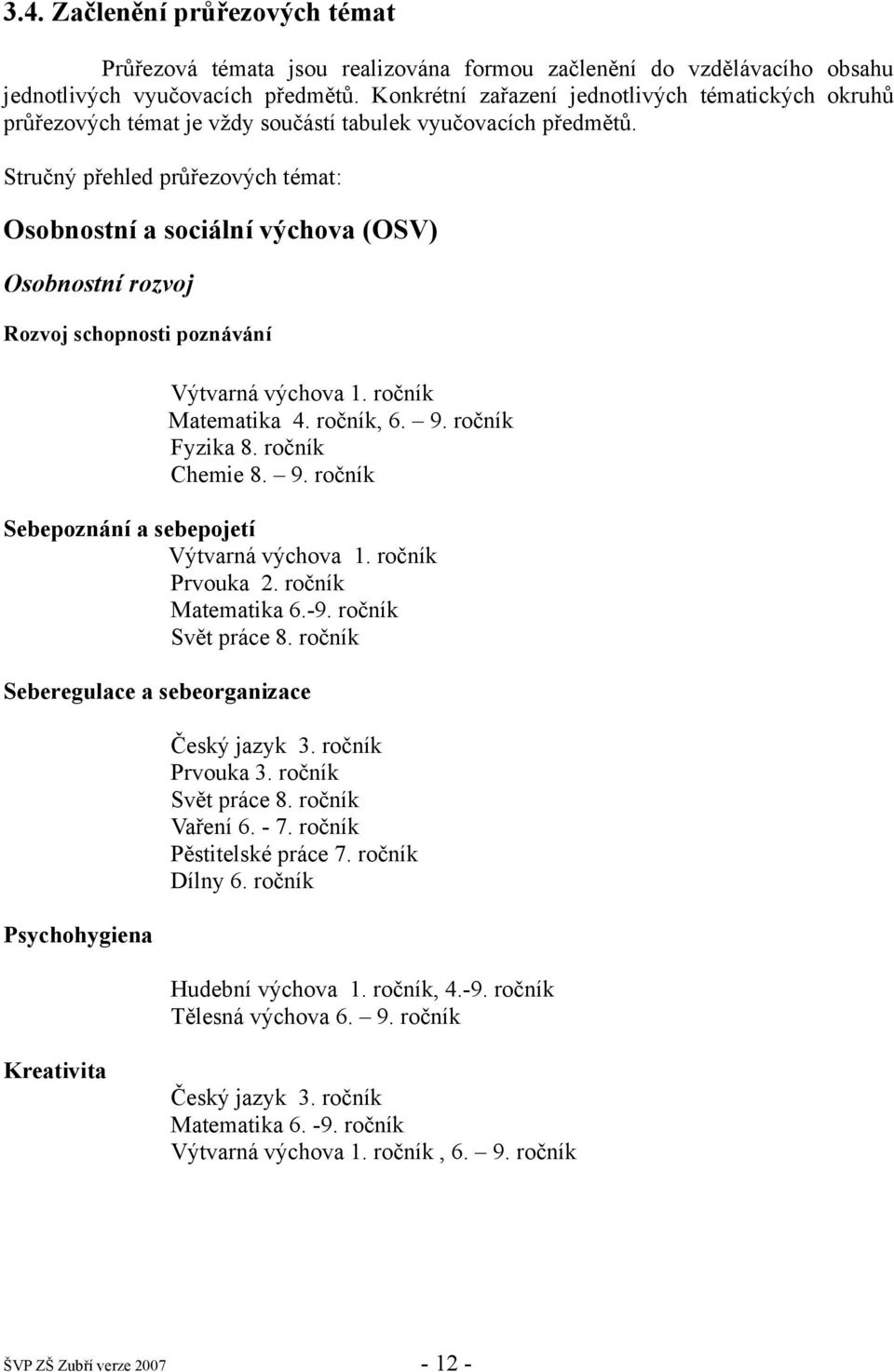 Stručný přehled průřezových témat: Osobnostní a sociální výchova (OSV) Osobnostní rozvoj Rozvoj schopnosti poznávání Výtvarná výchova 1. ročník Matematika 4. ročník, 6. 9. ročník Fyzika 8.