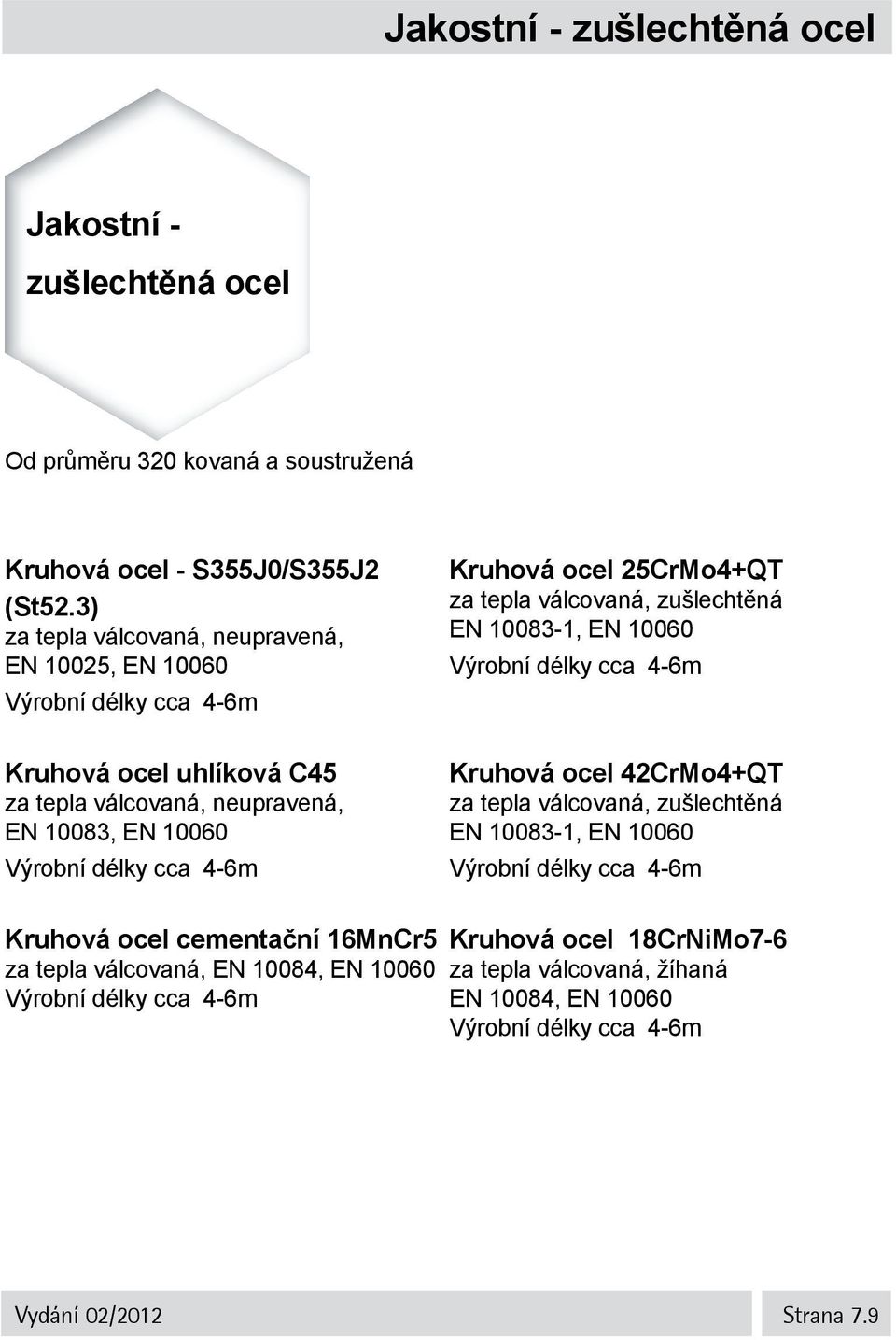 Kruhová ocel 25CrMo4+QT za tepla válcovaná, zušlechtěná EN 10083-1, EN 10060 Výrobní délky cca 4-6m Kruhová ocel 42CrMo4+QT za tepla válcovaná, zušlechtěná EN 10083-1, EN 10060