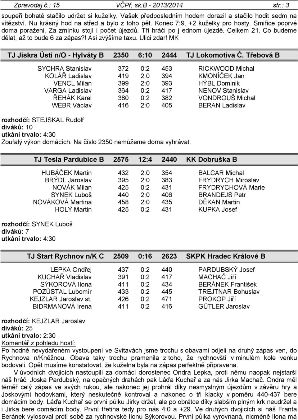 Ulici zdar! MK TJ Jiskra Ústí n/o - Hylváty B 2350 6:10 2444 TJ Lokomotiva Č.