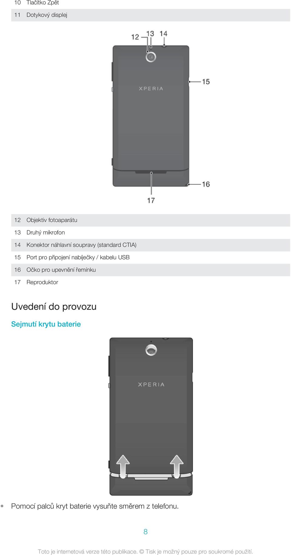 nabíječky / kabelu USB 16 Očko pro upevnění řemínku 17 Reproduktor Uvedení do