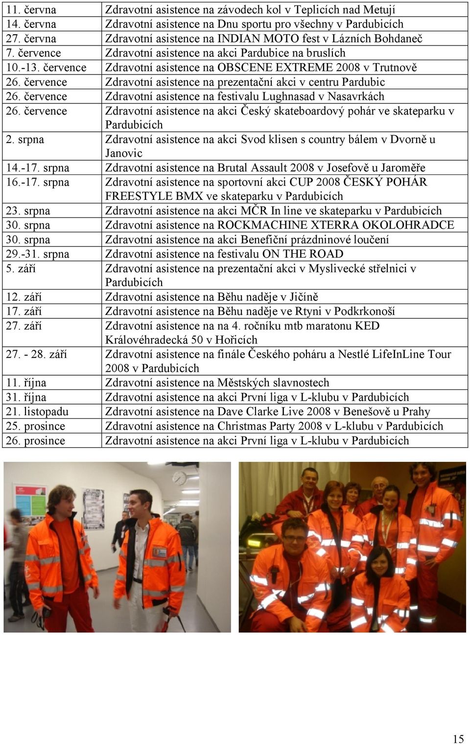 července Zdravotní asistence na OBSCENE EXTREME 2008 v Trutnově 26. července Zdravotní asistence na prezentační akci v centru Pardubic 26.