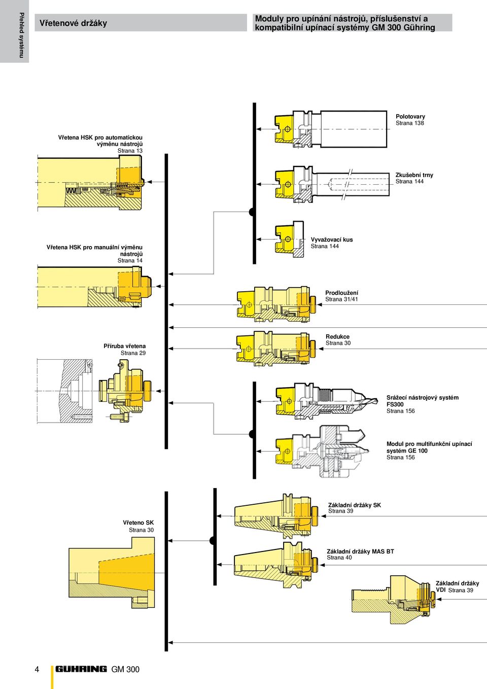 kus Strana 144 Prodloužení Strana 31/41 Příruba vřetena Strana 29 Redukce Strana 30 Srážecí nástrojový systém FS300 Strana 156 Modul pro