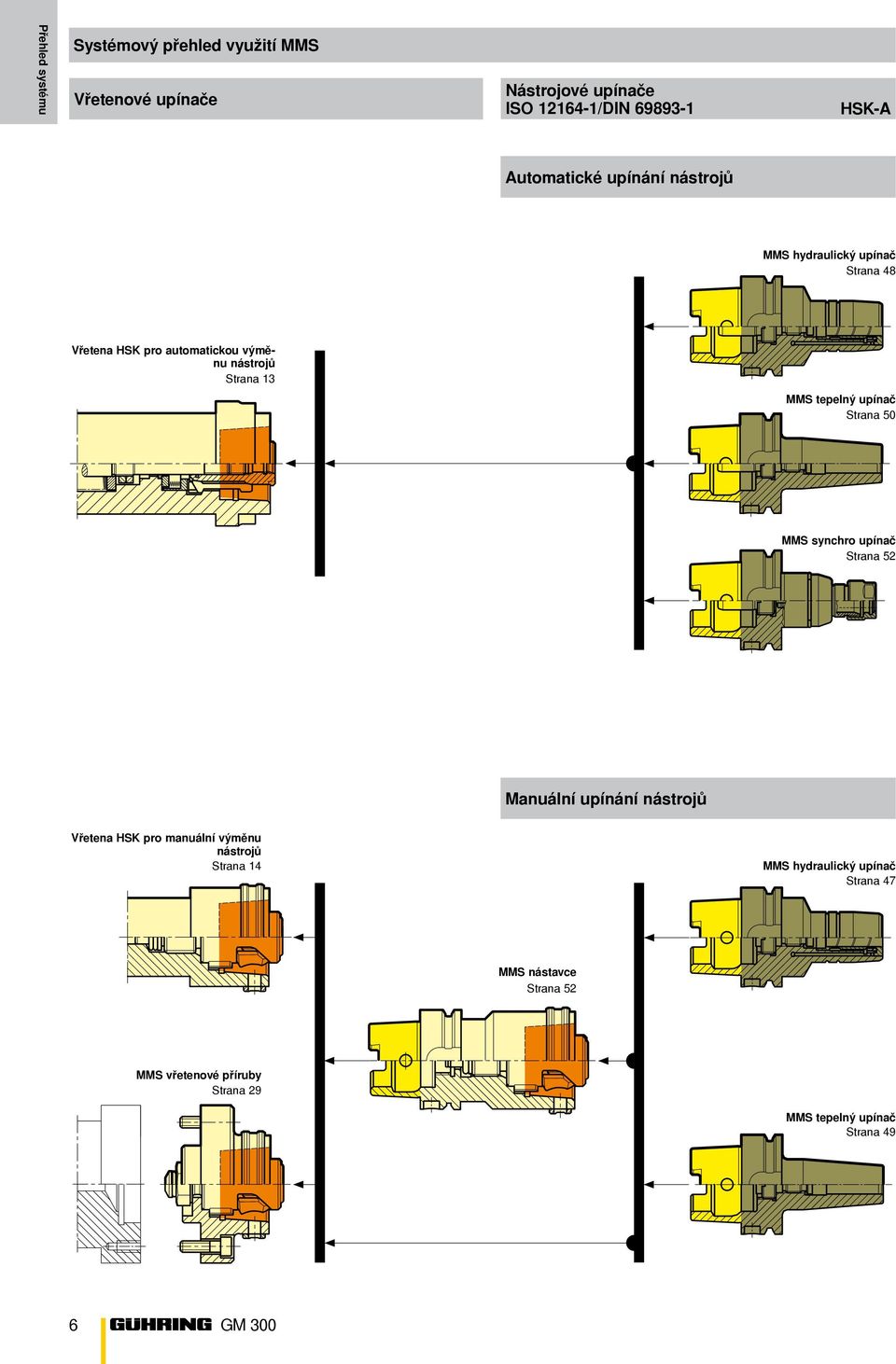 tepelný upínač Strana 50 MMS synchro upínač Strana 52 Manuální upínání nástrojů Vřetena HSK pro manuální výměnu nástrojů