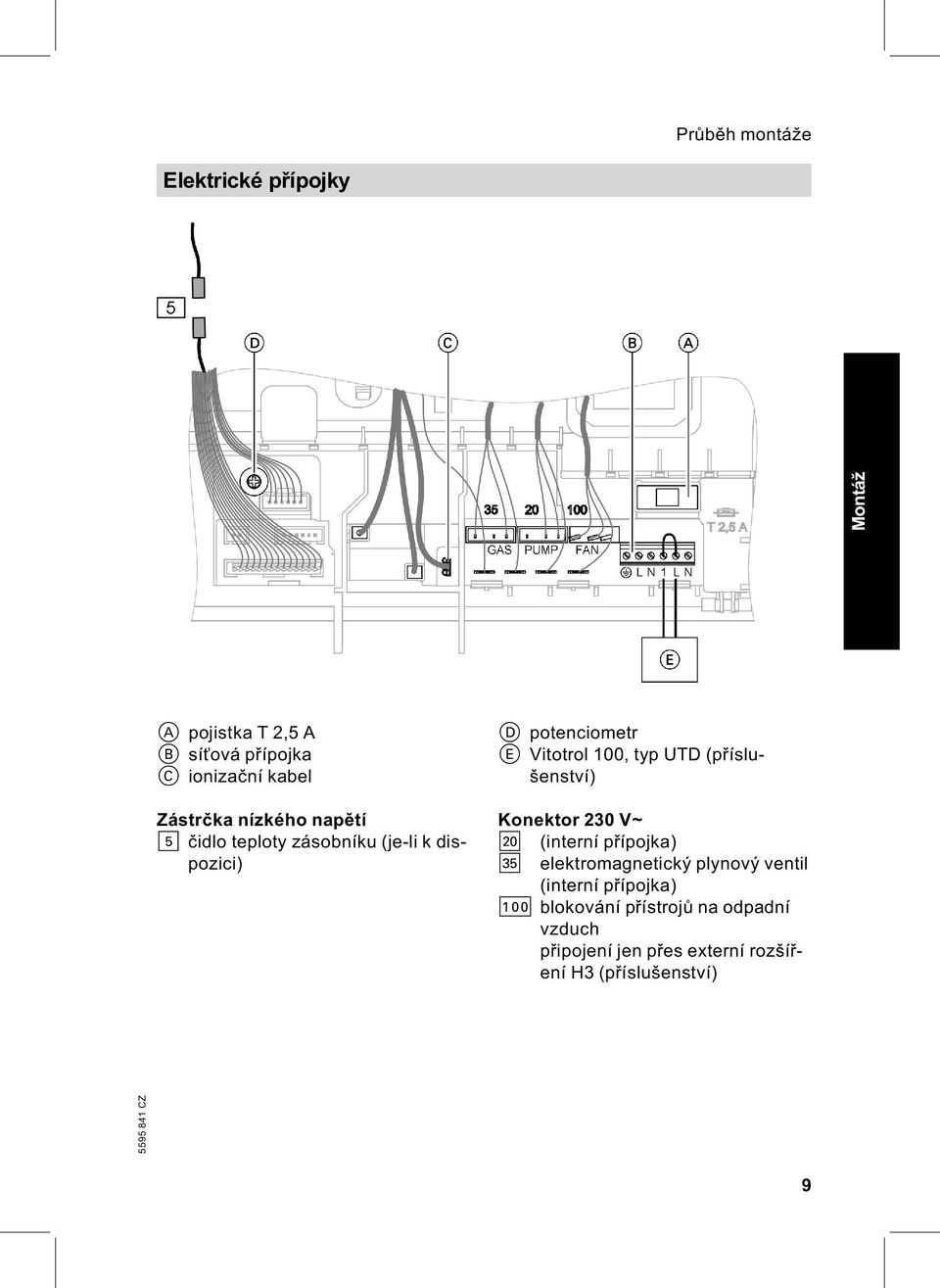 (příslušenství) Konektor 230 V~ sö (interní přípojka) dg elektromagnetický plynový ventil (interní