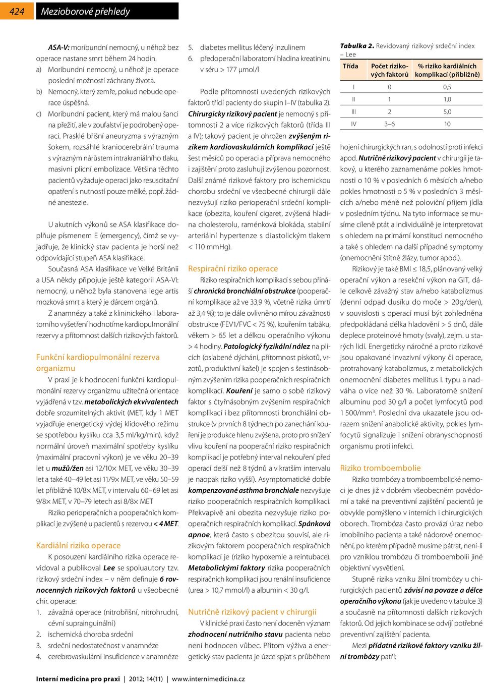 Prasklé břišní aneuryzma s výrazným šokem, rozsáhlé kraniocerebrální trauma s výrazným nárůstem intrakraniálního tlaku, masivní plicní embolizace.