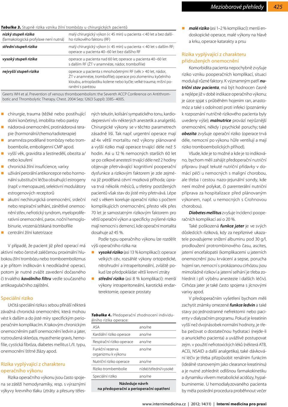 postihující dolní končetiny), imobilita nebo parézy nádorová onemocnění, protinádorová terapie (hormonální/chemo/radioterapie) anamnéza prodělané trombózy nebo tromboembolie, emboligenní CMP apod.