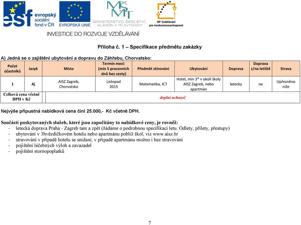 bez cesty) 1 Aj Celková cena včetně DPH v Kč AISZ Zagreb, Chorvatsko Listopad 2015 Matematika, ICT doplní uchazeč Hotel, min 3* v okolí školy AISZ Zagreb, nebo apartmán letecky Doprava z/na letiště