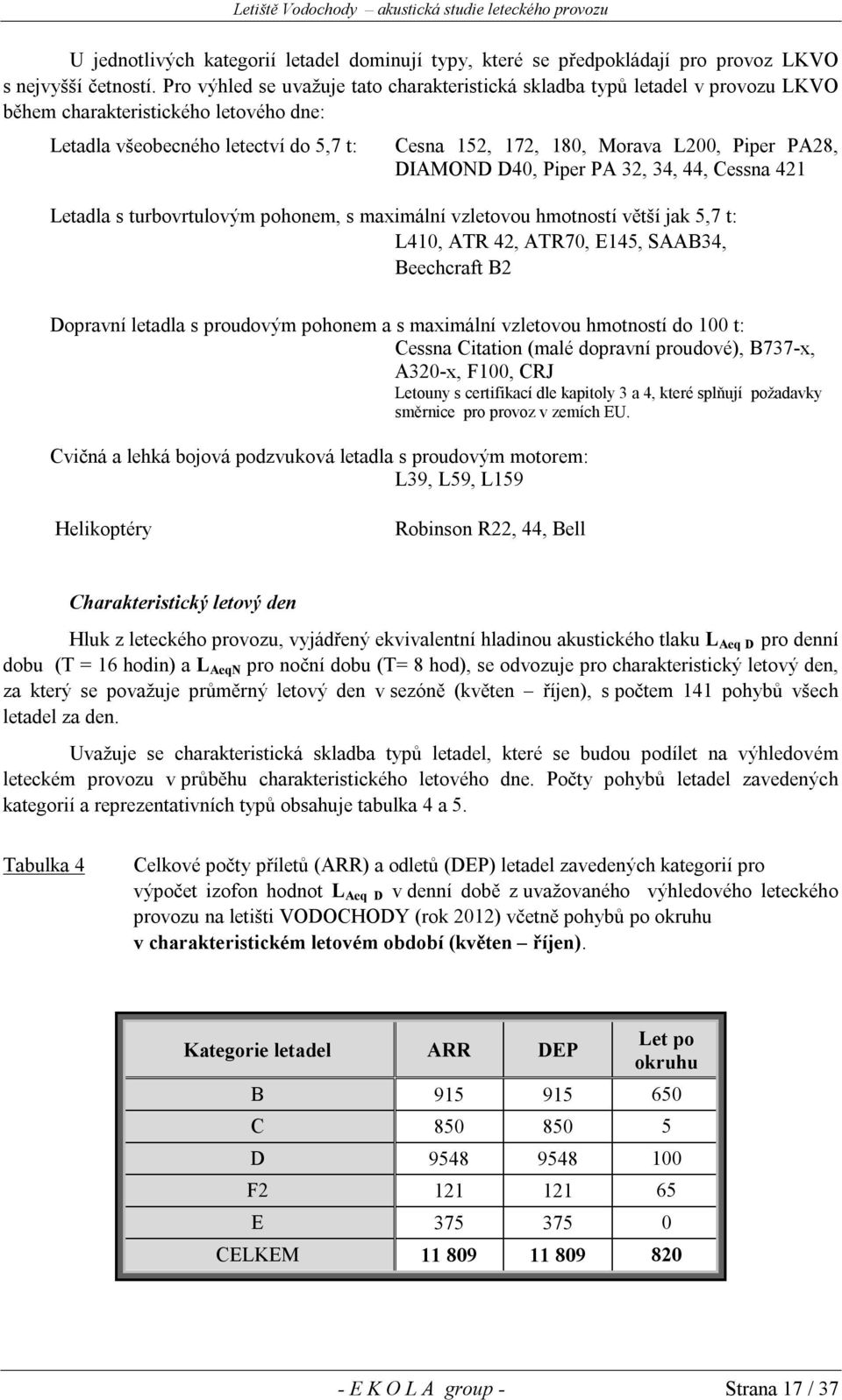 PA28, DIAMOND D40, Piper PA 32, 34, 44, Cessna 421 Letadla s turbovrtulovým pohonem, s maximální vzletovou hmotností větší jak 5,7 t: L410, ATR 42, ATR70, E145, SAAB34, Beechcraft B2 Dopravní letadla