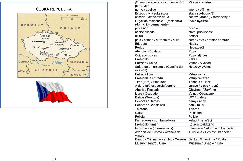 permanente) profesión povolání nacionalidade státní příslušnost asina podpis país / estado / a fronteira / a illa země / stát / hranice / ostrov Etiqueta Nápisy Perigo Nebezpečí Atención- Coidado