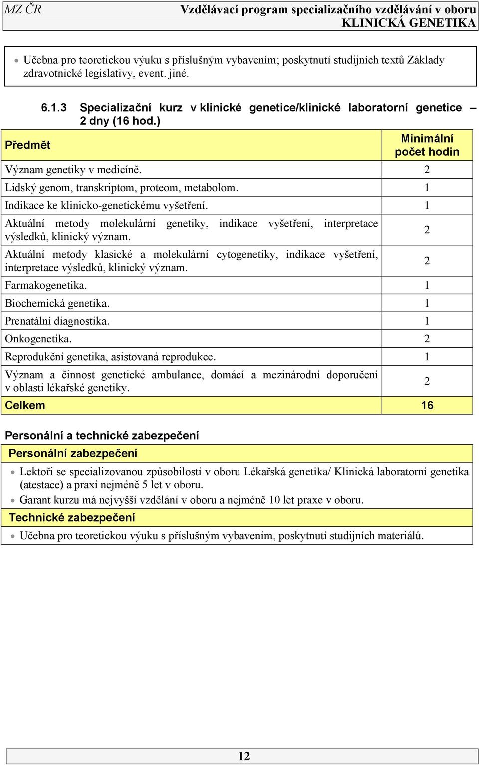 1 Indikace ke klinicko-genetickému vyšetření. 1 Aktuální metody molekulární genetiky, indikace vyšetření, interpretace výsledků, klinický význam.