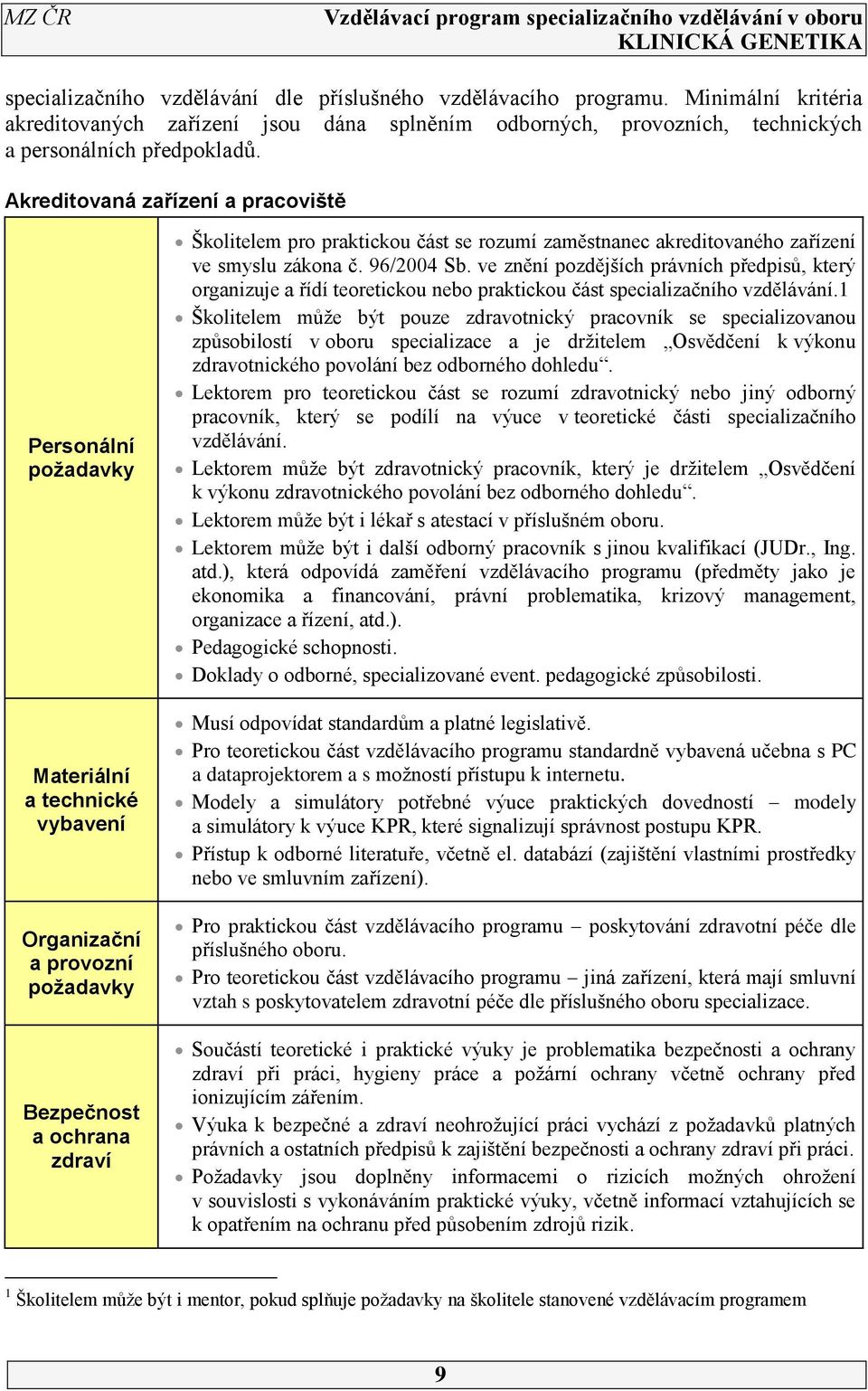 zaměstnanec akreditovaného zařízení ve smyslu zákona č. 96/2004 Sb. ve znění pozdějších právních předpisů, který organizuje a řídí teoretickou nebo praktickou část specializačního vzdělávání.