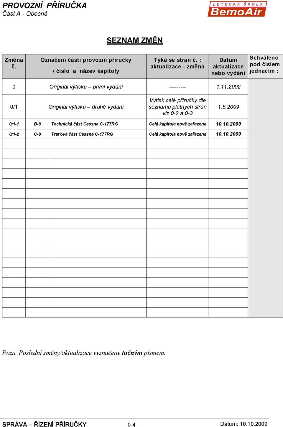 2002 0/1 Originál výtisku druhé vydání Výtisk celé příručky dle seznamu platných stran viz 0-2 a 0-3 1.6.