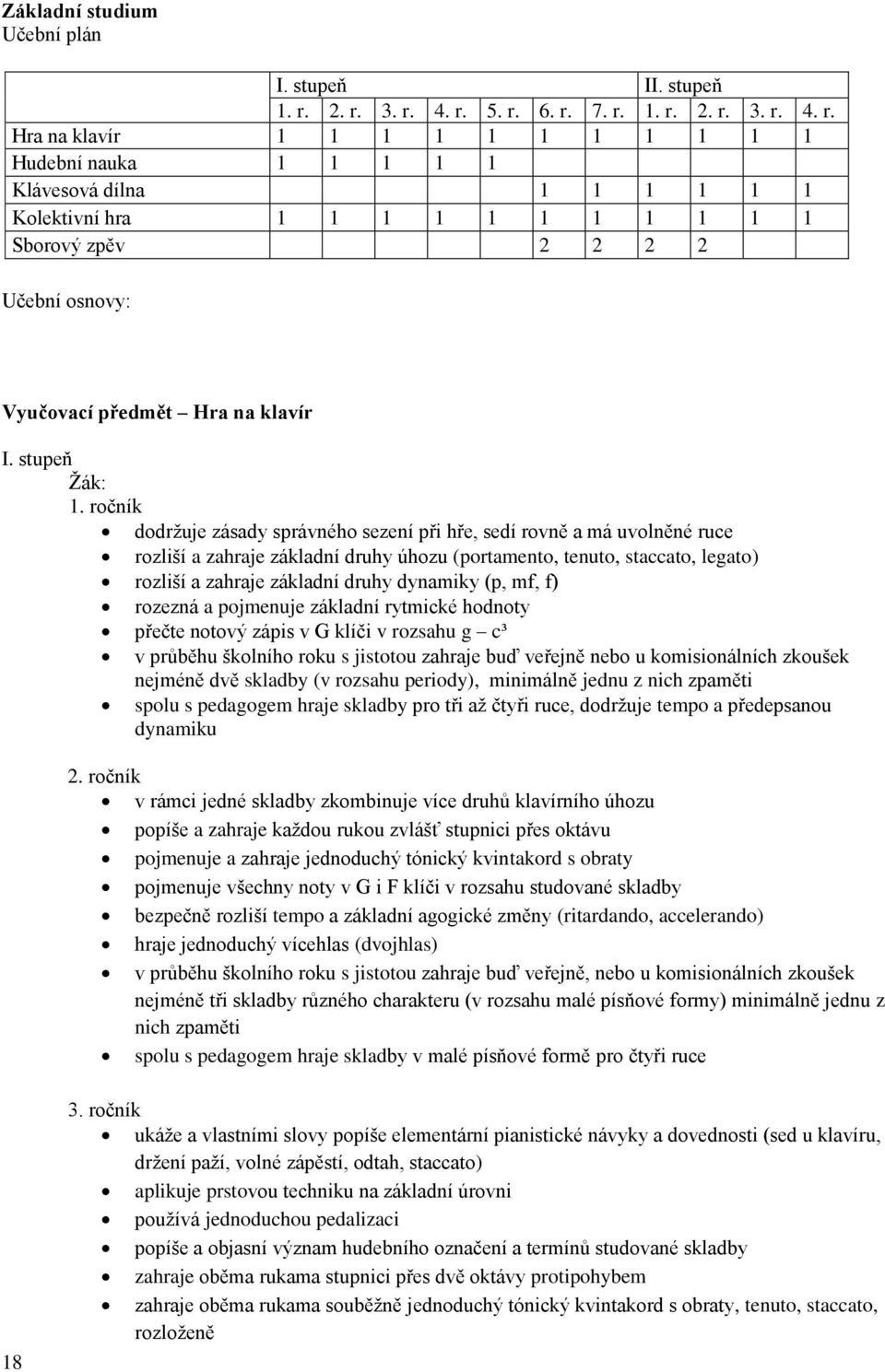 2 2 2 Učební osnovy: Vyučovací předmět Hra na klavír I.