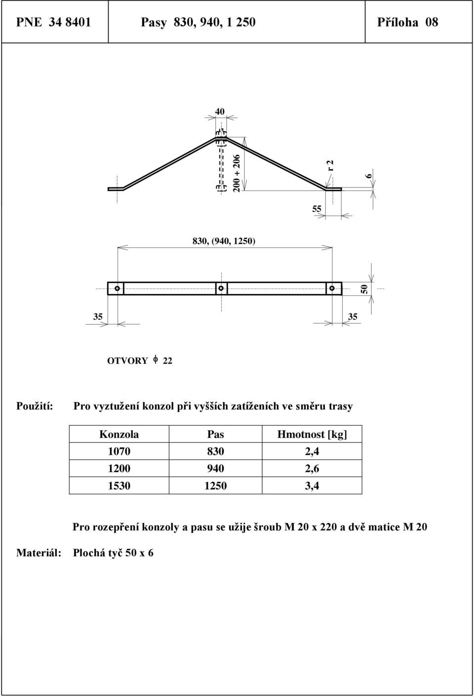 trasy Konzola Pas Hmotnost [kg] 1070 830 2,4 1200 940 2,6 1530 1250 3,4 Pro