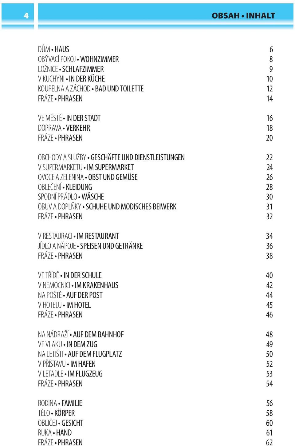 SCHUHE UND MODISCHES BEIWERK 31 FRÁZE PHRASEN 32 V RESTAURACI IM RESTAURANT 34 JÍDLO A NÁPOJE SPEISEN UND GETRÄNKE 36 FRÁZE PHRASEN 38 VE TŘÍDĚ IN DER SCHULE 40 V NEMOCNICI IM KRAKENHAUS 42 NA POŠTĚ