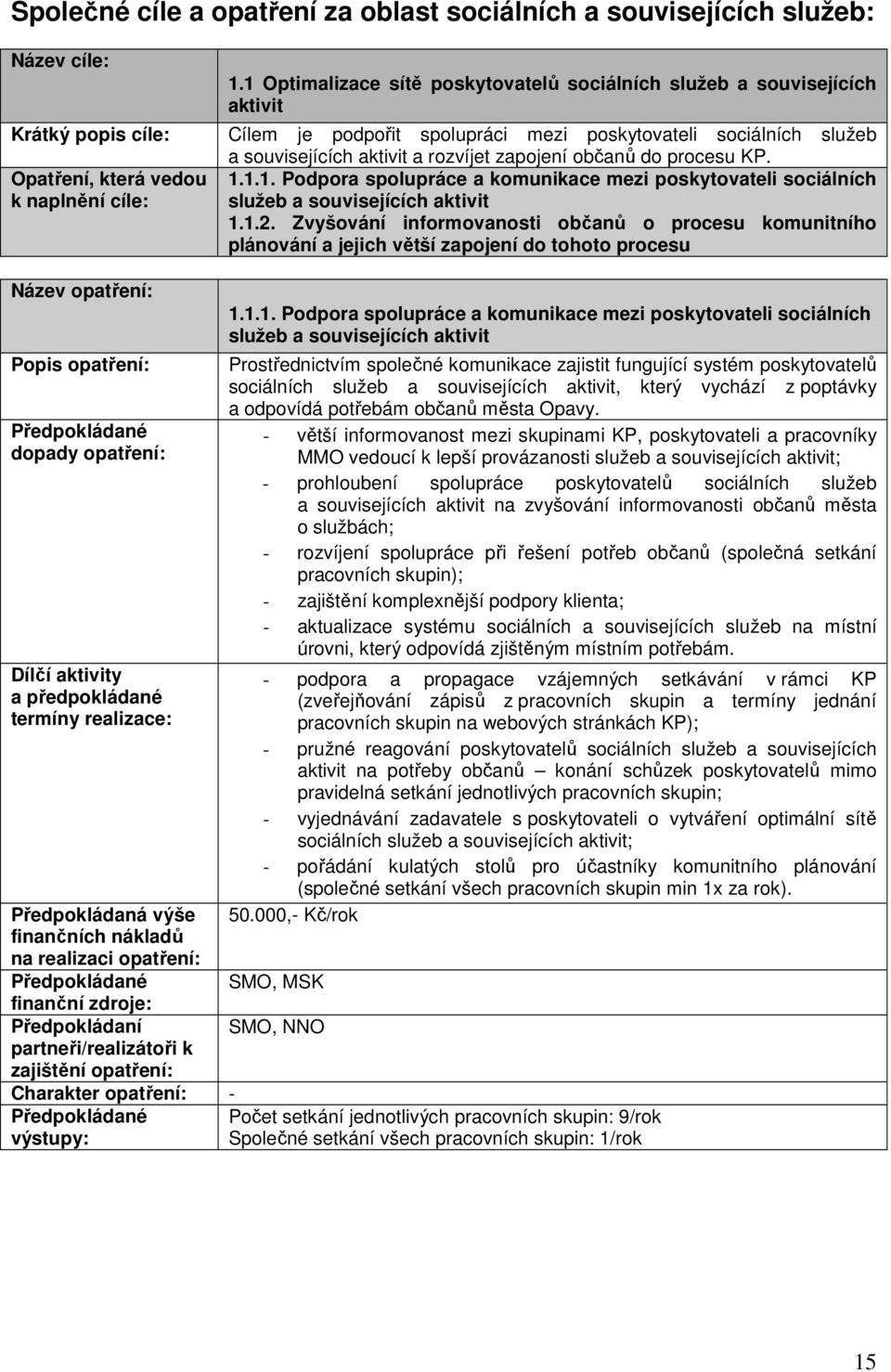 zapojení občanů do procesu KP. Opatření, která vedou k naplnění cíle: 1.1.1. Podpora spolupráce a komunikace mezi poskytovateli sociálních služeb a souvisejících aktivit 1.1.2.