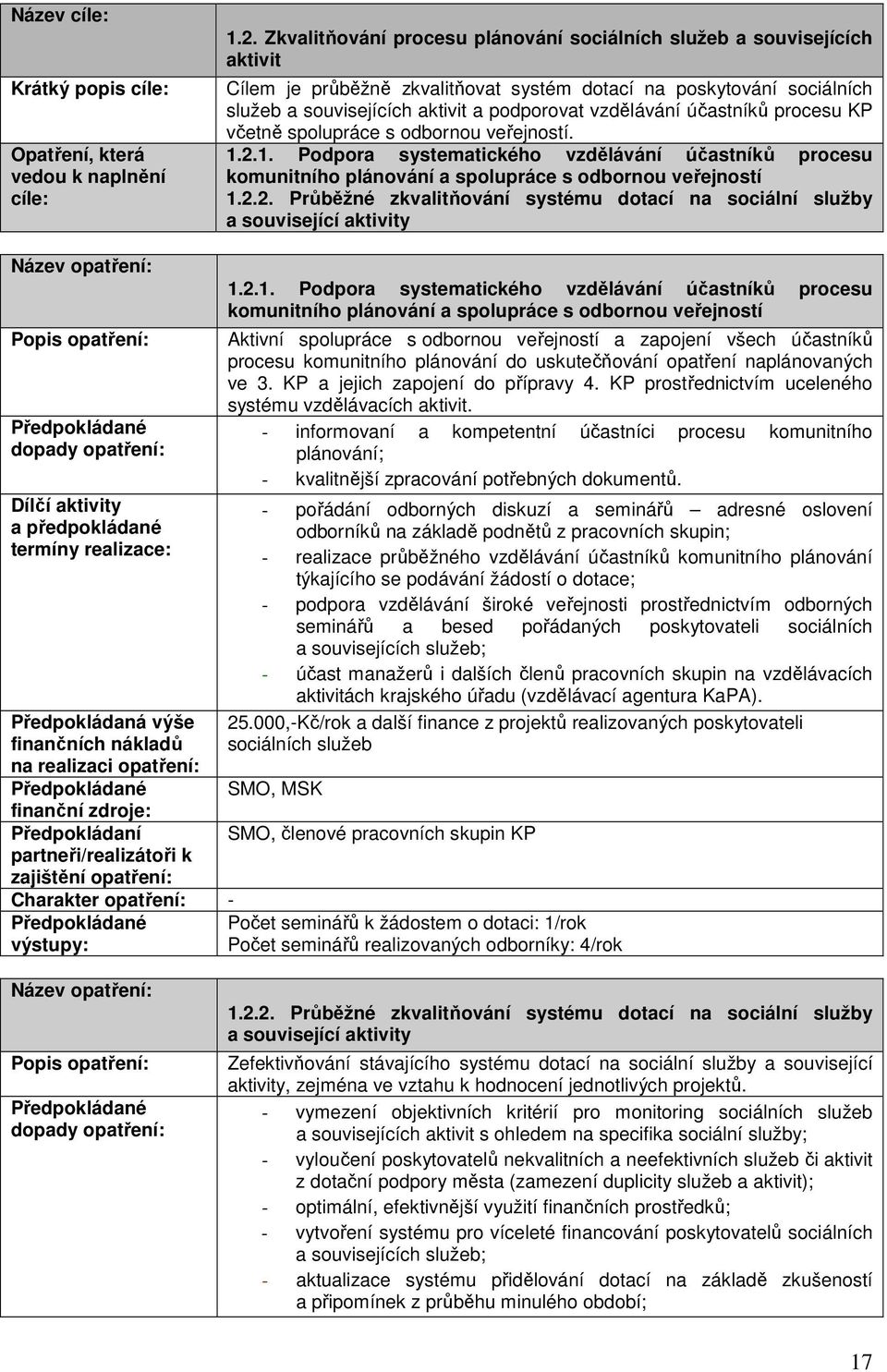 účastníků procesu KP včetně spolupráce s odbornou veřejností. 1.2.1. Podpora systematického vzdělávání účastníků procesu komunitního plánování a spolupráce s odbornou veřejností 1.2.2. Průběžné zkvalitňování systému dotací na sociální služby a související aktivity - 1.