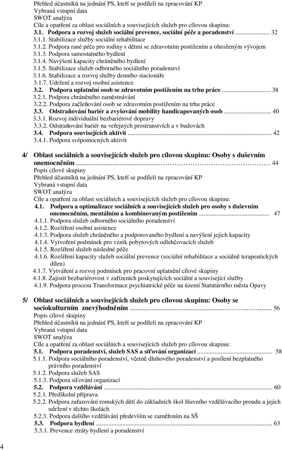 1.3. Podpora samostatného bydlení 3.1.4. Navýšení kapacity chráněného bydlení 3.1.5. Stabilizace služeb odborného sociálního poradenství 3.1.6. Stabilizace a rozvoj služby denního stacionáře 3.1.7.