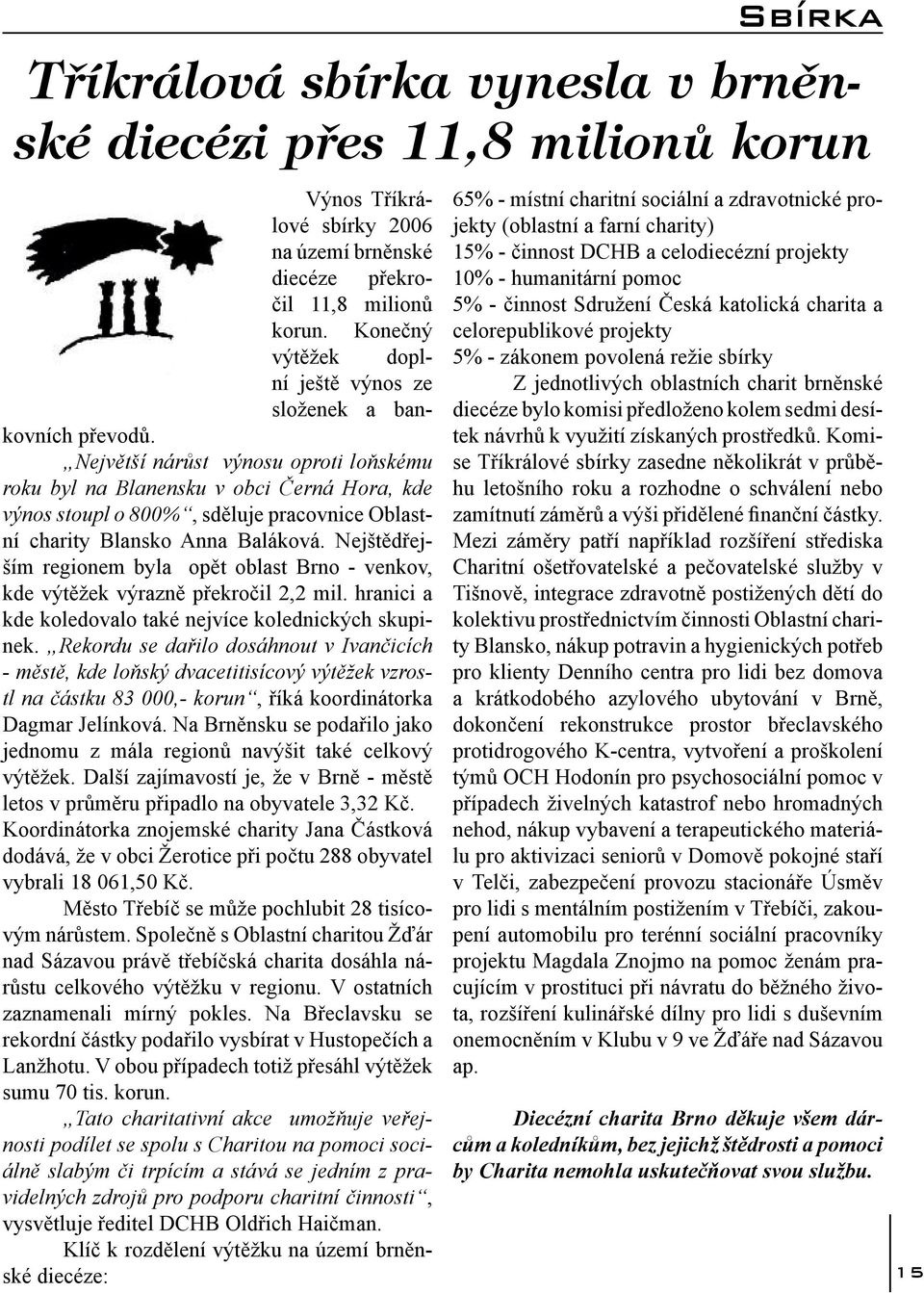 Největší nárůst výnosu oproti loňskému roku byl na Blanensku v obci Černá Hora, kde výnos stoupl o 800%, sděluje pracovnice Oblastní charity Blansko Anna Baláková.