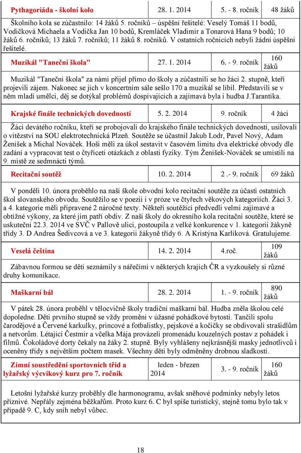 160 Muzikál "Taneční škola" 27. 1. 2014 6. - 9. ročník Muzikál "Taneční škola" za námi přijel přímo do školy a zúčastnili se ho žáci 2. stupně, kteří projevili zájem.