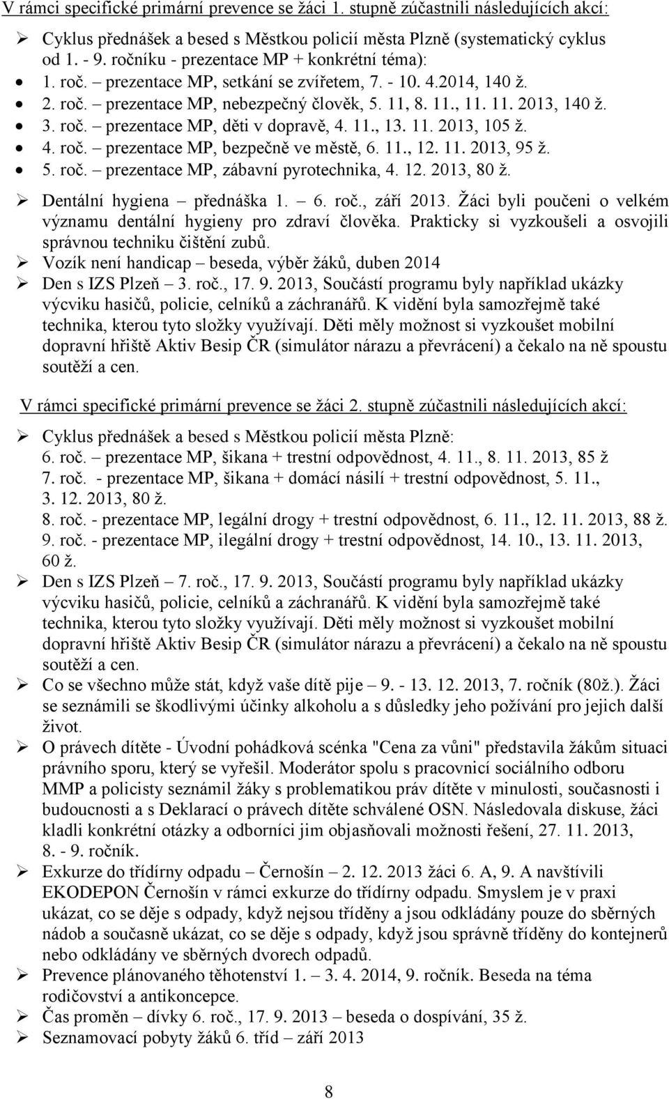 11., 13. 11. 2013, 105 ž. 4. roč. prezentace MP, bezpečně ve městě, 6. 11., 12. 11. 2013, 95 ž. 5. roč. prezentace MP, zábavní pyrotechnika, 4. 12. 2013, 80 ž. Dentální hygiena přednáška 1. 6. roč., září 2013.