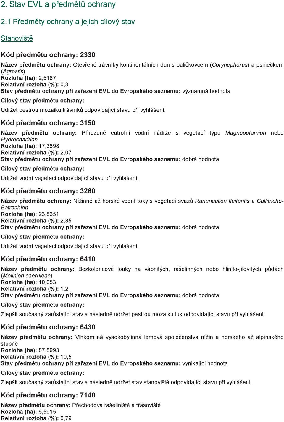 2,5187 Relativní rozloha (%): 0,3 Stav pedmtu ochrany pi zaazení EVL do Evropského seznamu: významná hodnota Cílový stav pedmtu ochrany: Udržet pestrou mozaiku trávník odpovídající stavu pi vyhlášení.