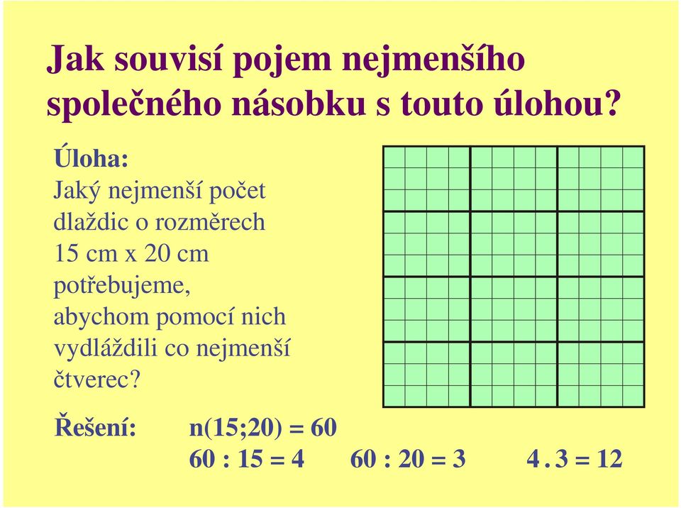 Úloha: Jaký nejmenší počet dlaždic o rozměrech 15 cm x 20 cm