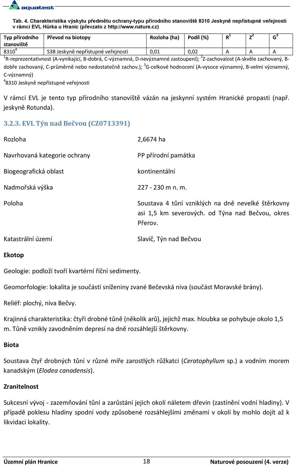 D-nevýznamné zastoupení); 2 Z-zachovalost (A-skvěle zachovaný, B- dobře zachovaný, C-průměrně nebo nedostatečně zachov.