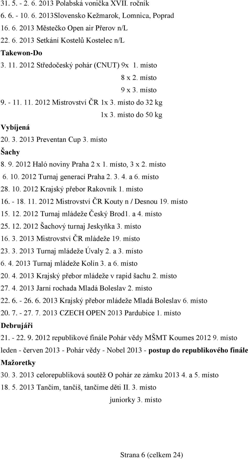 9. 2012 Haló noviny Praha 2 x 1. místo, 3 x 2. místo 6. 10. 2012 Turnaj generací Praha 2. 3. 4. a 6. místo 28. 10. 2012 Krajský přebor Rakovník 1. místo 16. - 18. 11.