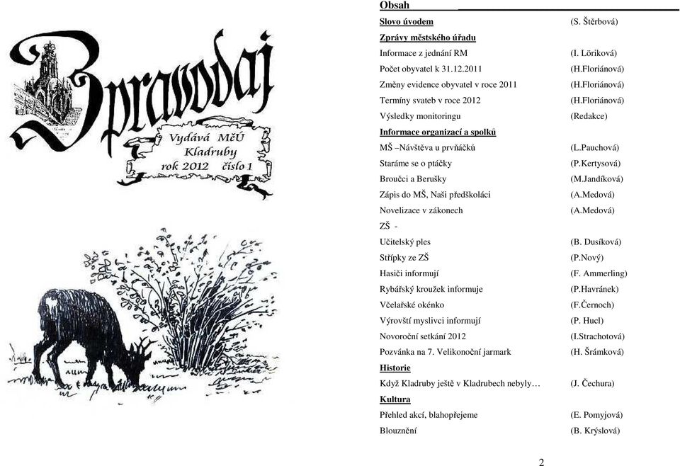 Kertysová) Broučci a Berušky (M.Jandíková) Zápis do MŠ, Naši předškoláci (A.Medová) Novelizace v zákonech (A.Medová) ZŠ - Učitelský ples (B. Dusíková) Střípky ze ZŠ (P.Nový) Hasiči informují (F.