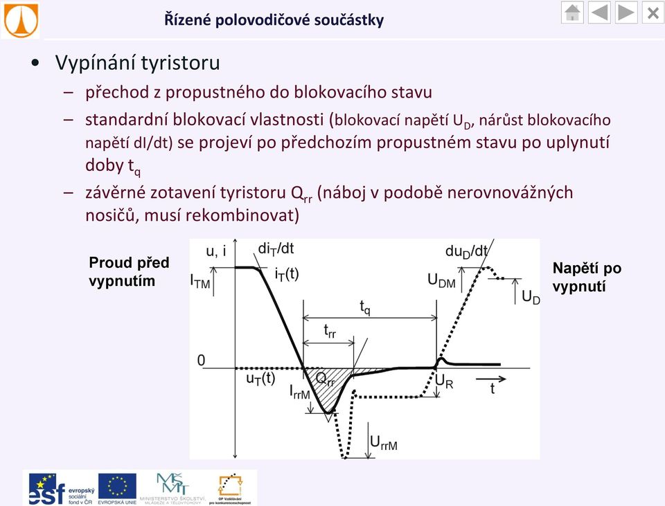 předchozím propustném stavu po uplynutí doby t q závěrné zotavení tyristoru Q rr