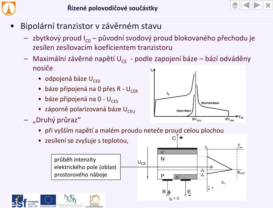 připojená na 0 přes R - U CER báze připojená na 0 - U CES záporně polarizovaná báze U CEU Druhý průraz při vyšším napětí a