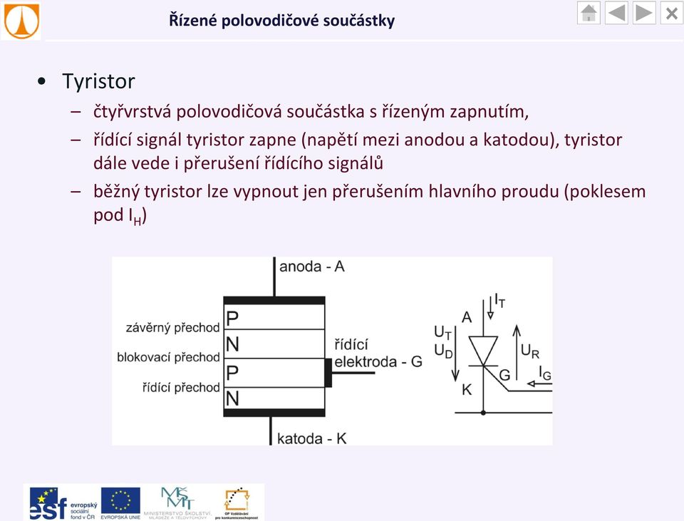 tyristor dále vede i přerušení řídícího signálů běžný tyristor