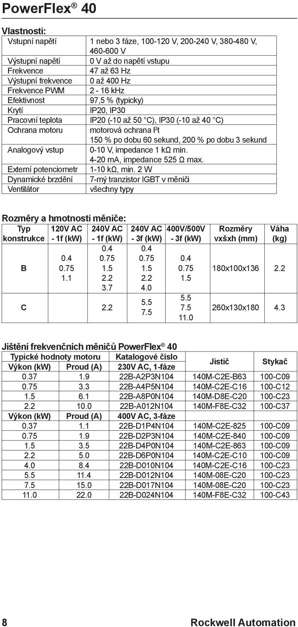 dobu 3 sekund Analogový vstup 0-10 V, impedance 1 kω min. 4-20 ma, impedance 525 Ω max. Externí potenciometr 1-10 kω, min.