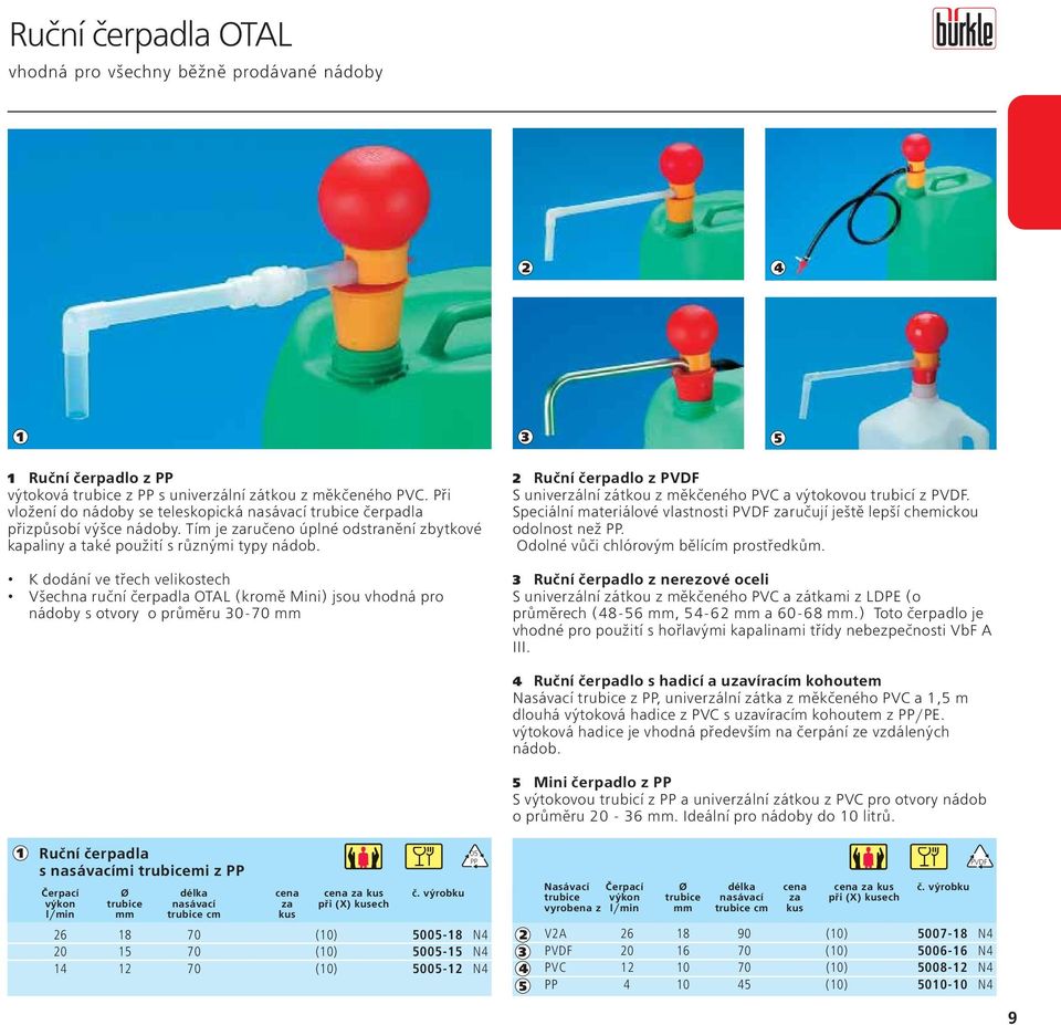K dodání ve třech velikostech Všechna ruční čerpadla OTAL (kromě Mini) jsou vhodná pro nádoby s otvory o průměru 30-70 mm Ruční čerpadlo z PVDF S univerzální zátkou z měkčeného PVC a výtokovou