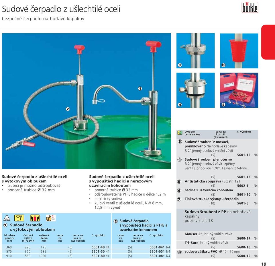 ponorná trubice Ø 3 mm odšroubovatelná PTFE hadice o délce, m elektricky vodivá kulový ventil z ušlechtilé oceli, NW 8 mm,,8 mm vývod Sudové čerpadlo s vypouštěcí hadicí z PTFE a uzavíracím kohoutem