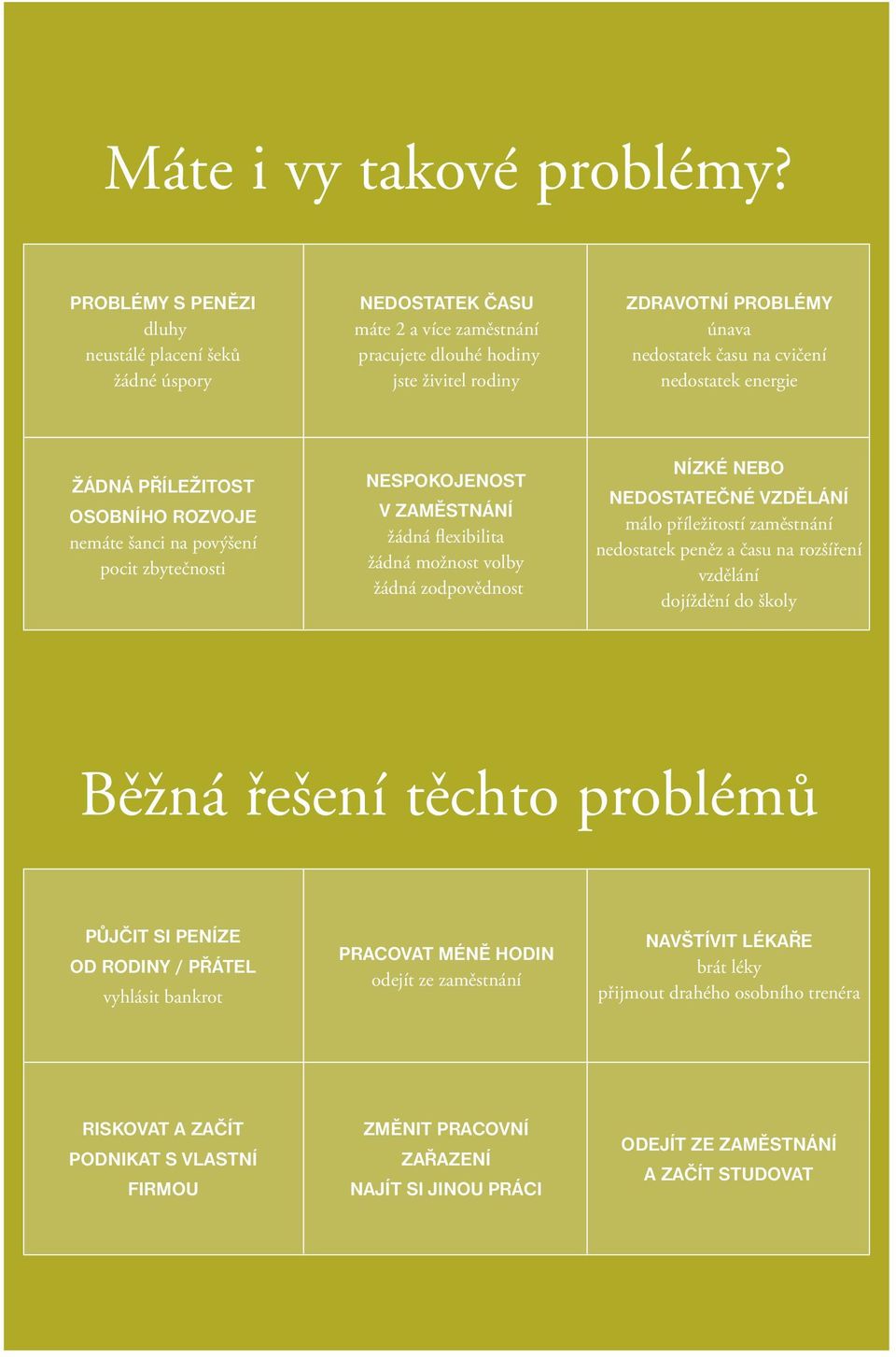 nedostatek energie ŽÁDNÁ PŘÍLEŽITOST OSOBNÍHO ROZVOJE nemáte šanci na povýšení pocit zbytečnosti NESPOKOJENOST V ZAMĚSTNÁNÍ žádná flexibilita žádná možnost volby žádná zodpovědnost NÍZKÉ NEBO